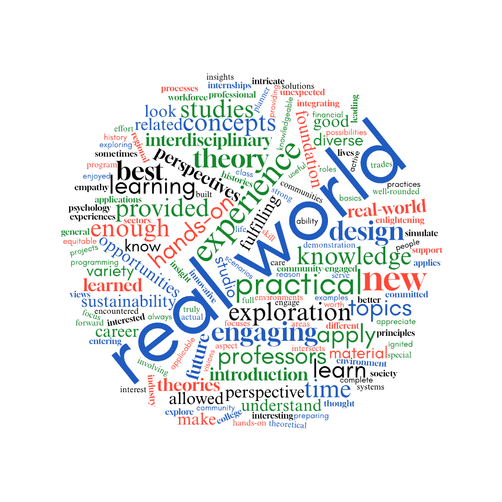 real world, practical, new, best, learning, exploration, engaging