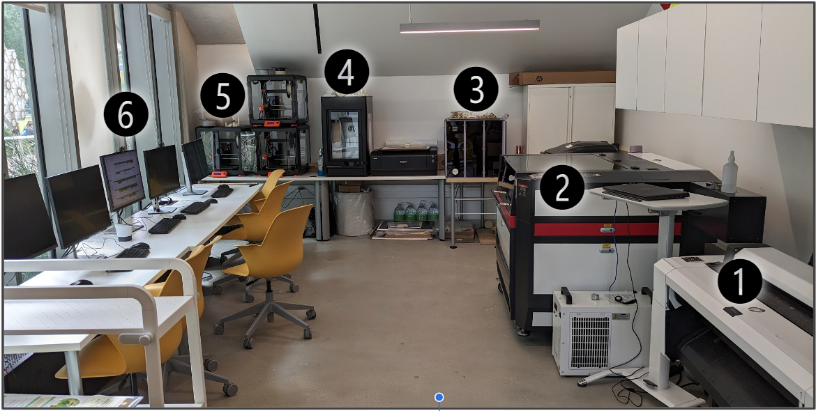 GVL Lab Resources, picture of the room with the machines labeled from 1 to 6